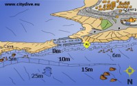MALTE - Qawra Point